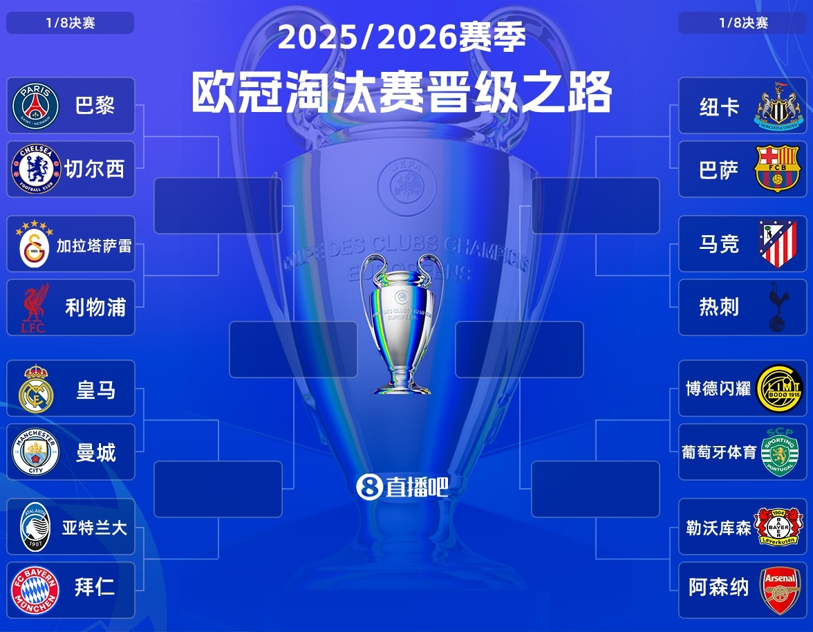 hth官网-欧冠抽签定乾坤：上半区沦为豪门修罗场，阿尔特塔的机会要来了？