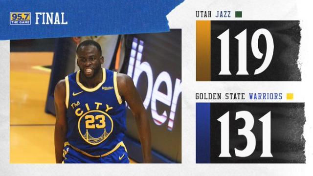 口出狂言后首战砍下三双 格林无愧勇士攻防晴雨表